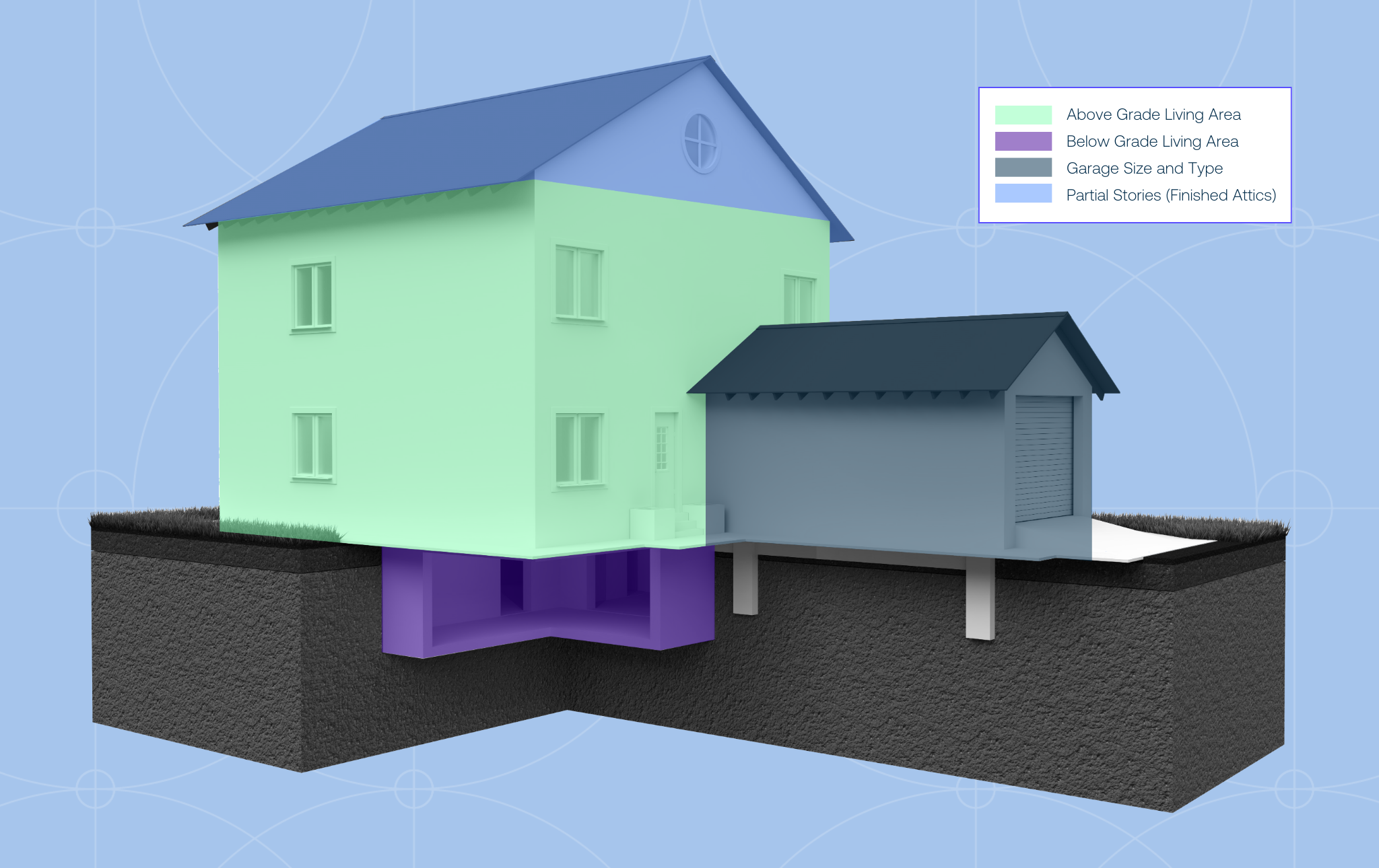 How Insurers are Inheriting Living Area Data Errors and Miscalculating
